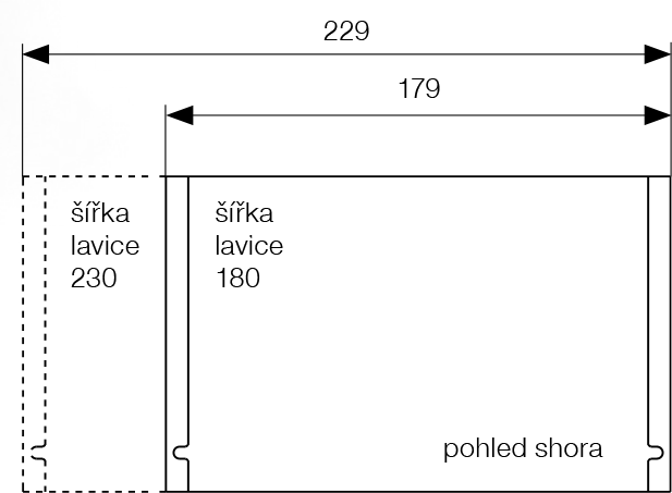 Rozměry krytu pro LV